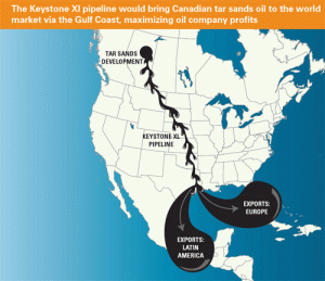 This map shows both existing and proposed Canadian and U.S. pipelines that carry tar sands oil, including controversial Keystone XL Pipeline. 
