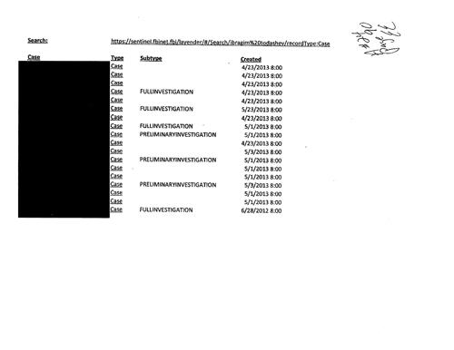 FBI files contain Todashev’s name—long before he became a person of interest regarding the Boston Marathon bombers.