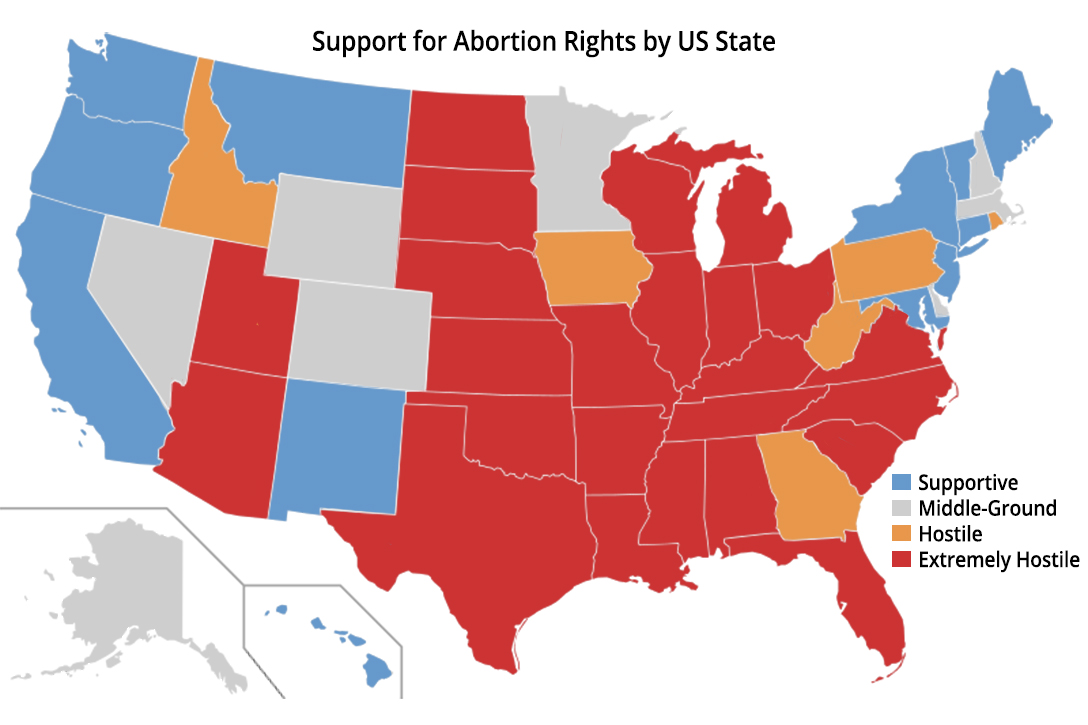 Abortion, US