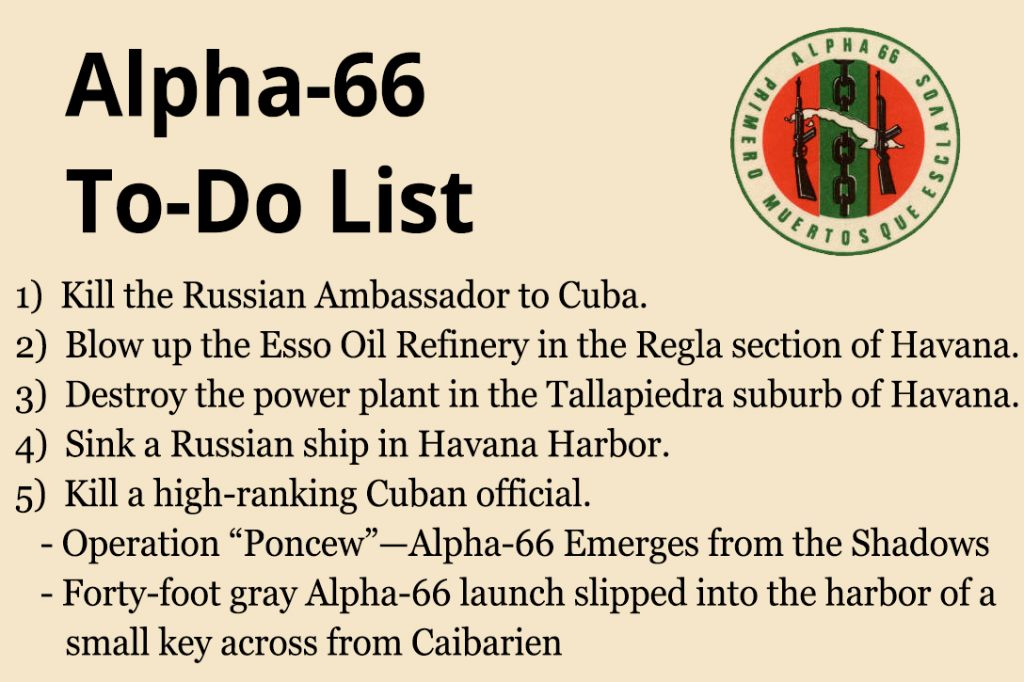 Alpha-66, To-Do list