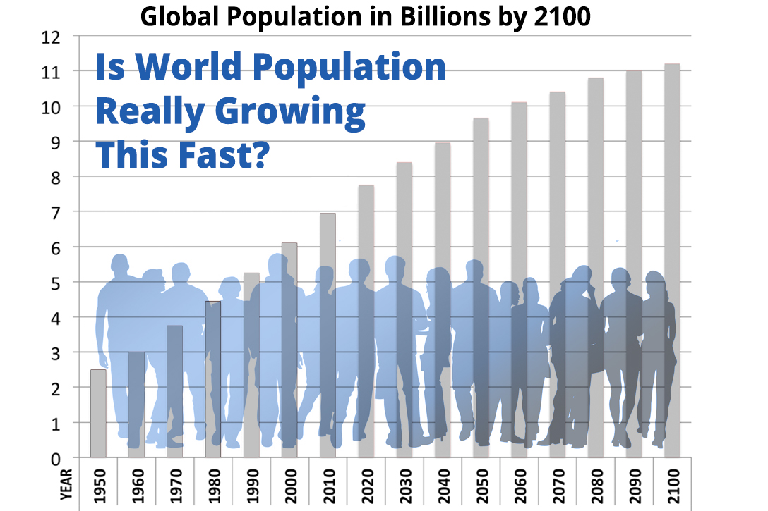 could-everything-you-know-about-global-population-growth-be-wrong