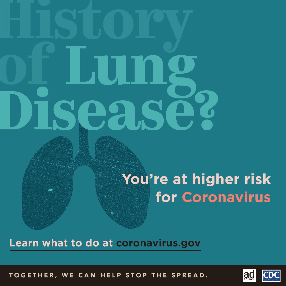 History of Lung Disease, COVID-19