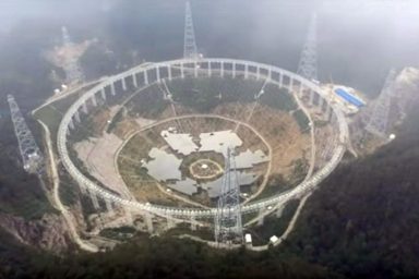 Chinese Radio Telescope