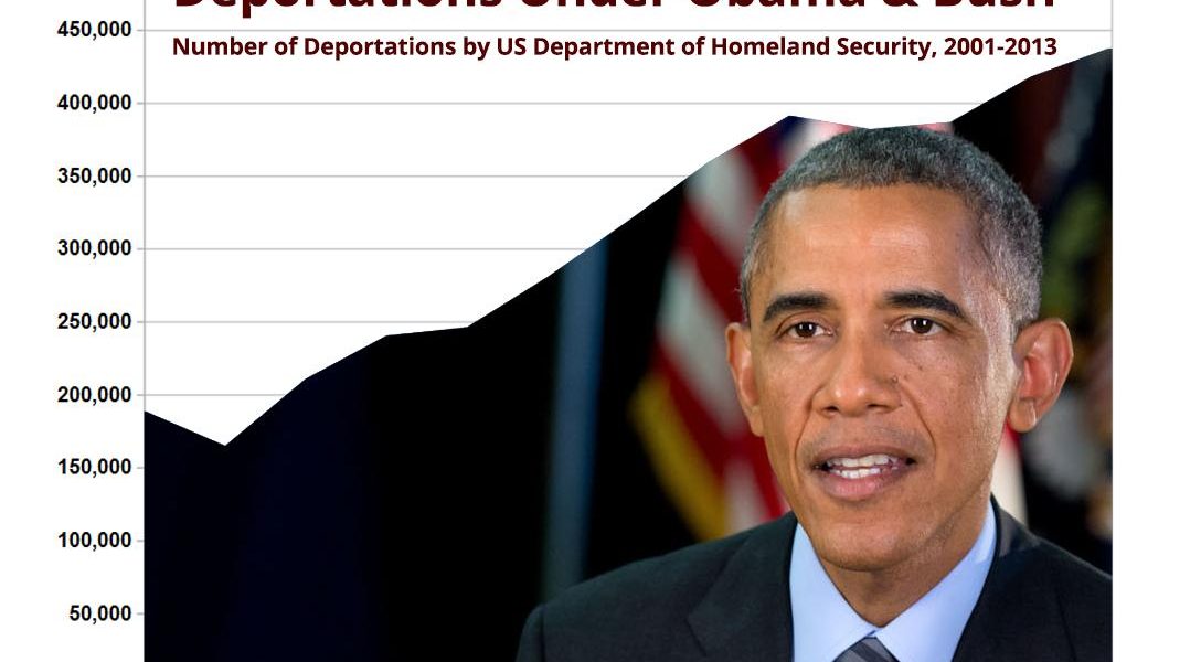 Deportations, Barack Obama