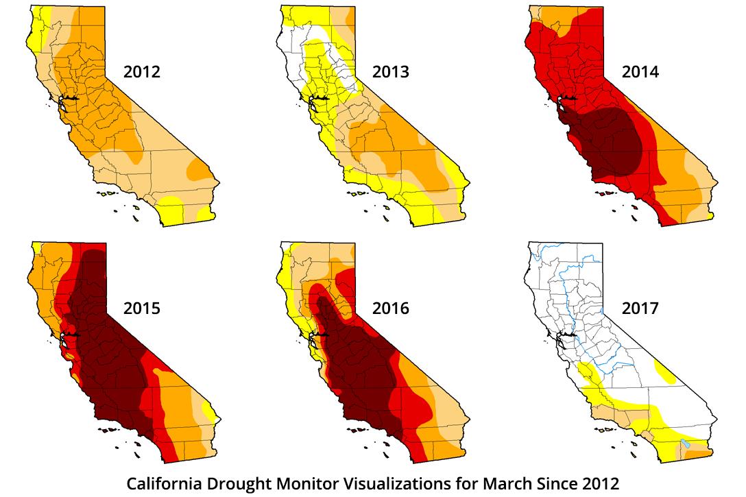 California drought