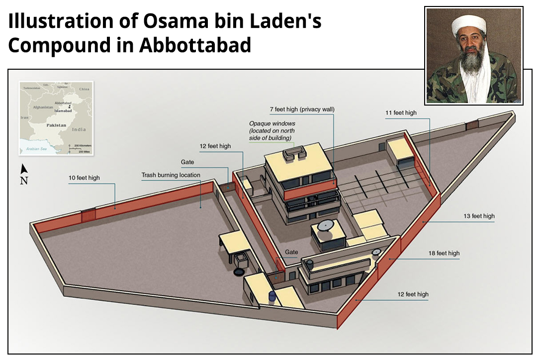 Osama bin Laden, compound, Abbottabad