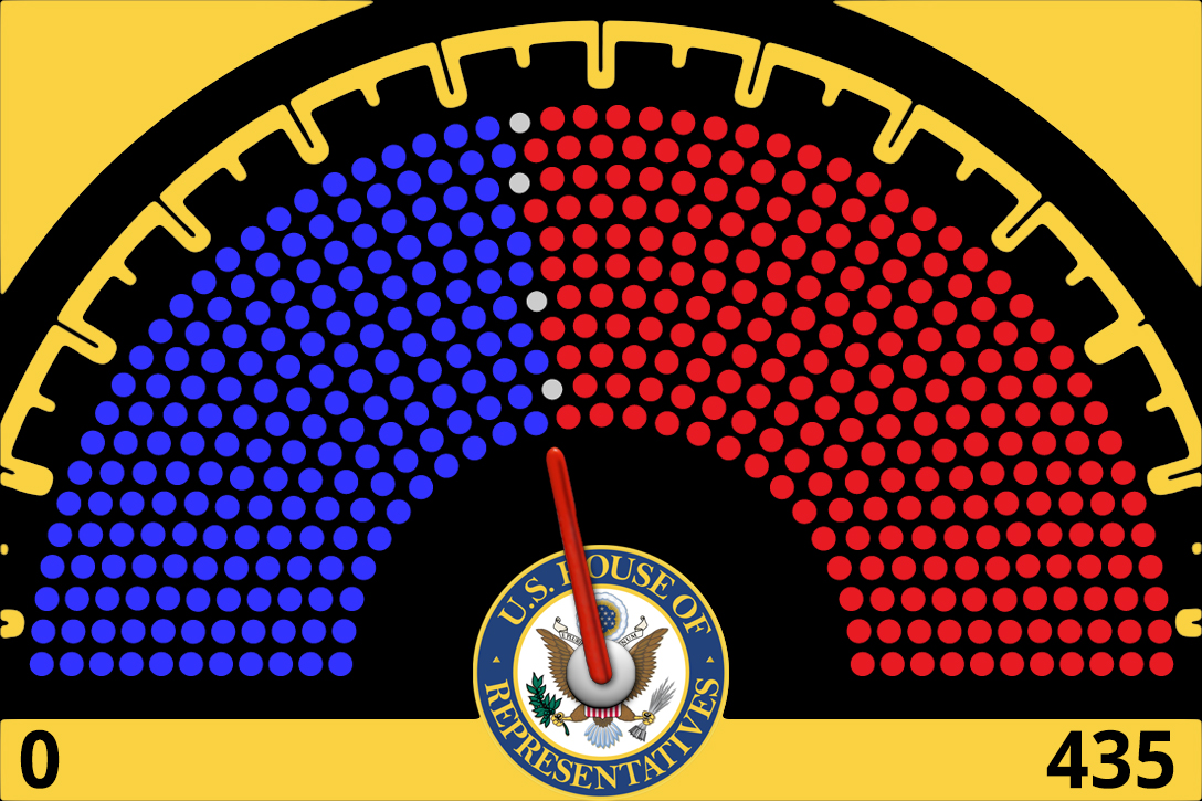 US House, seats