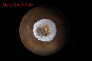 Mars, south pole