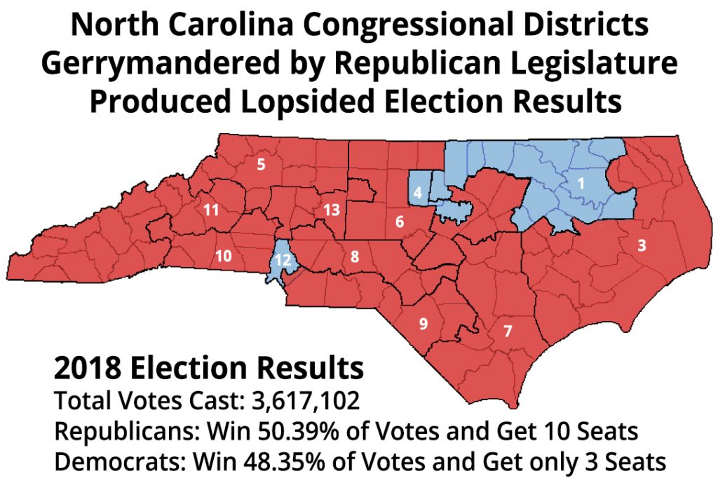 North Carolina, gerrymandering, map