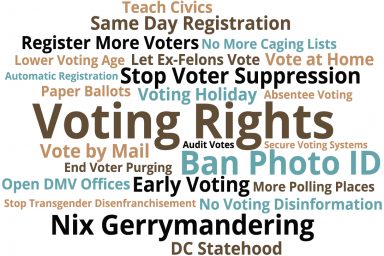 voting rights word cloud