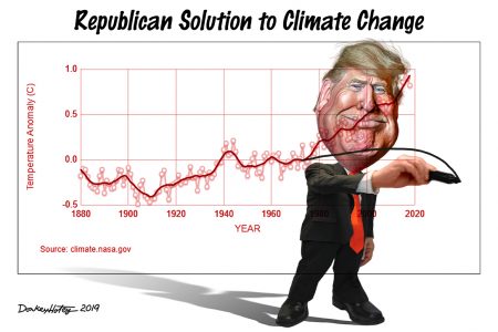 Donald Trump, climate change, Sharpiegate