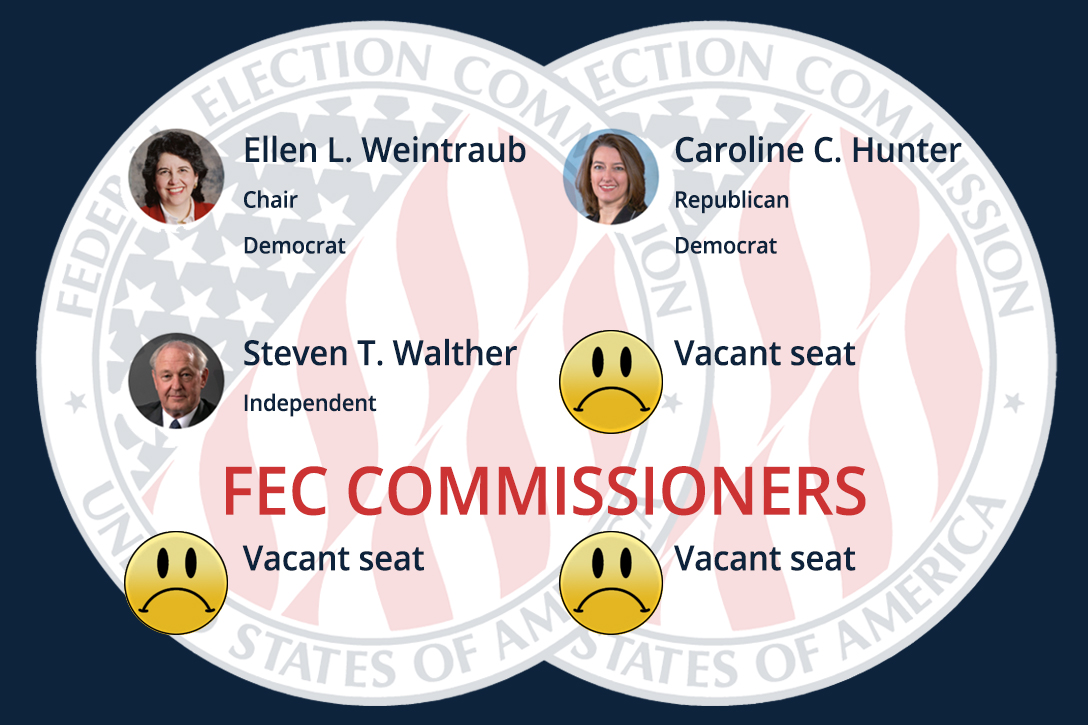 FEC Commissioners