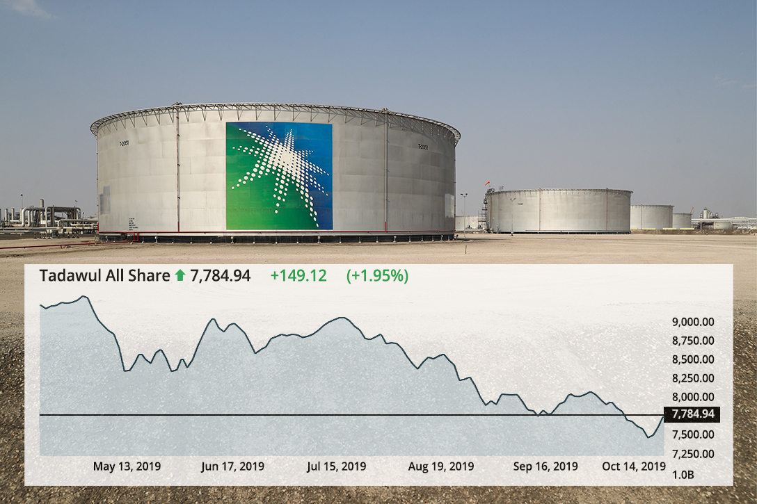 Saudi Aramco