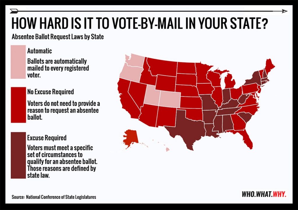 How_Hard_Is_it_to_Vote-by-Mail_1088x764-1024x724.jpg
