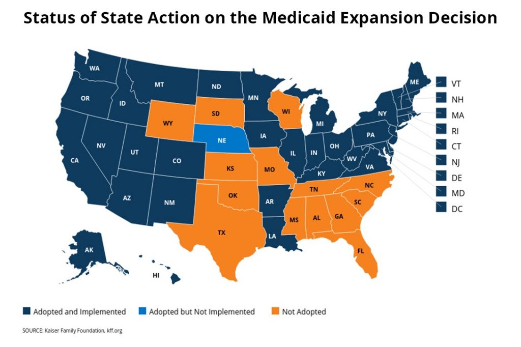 Medicaid Expansion by State