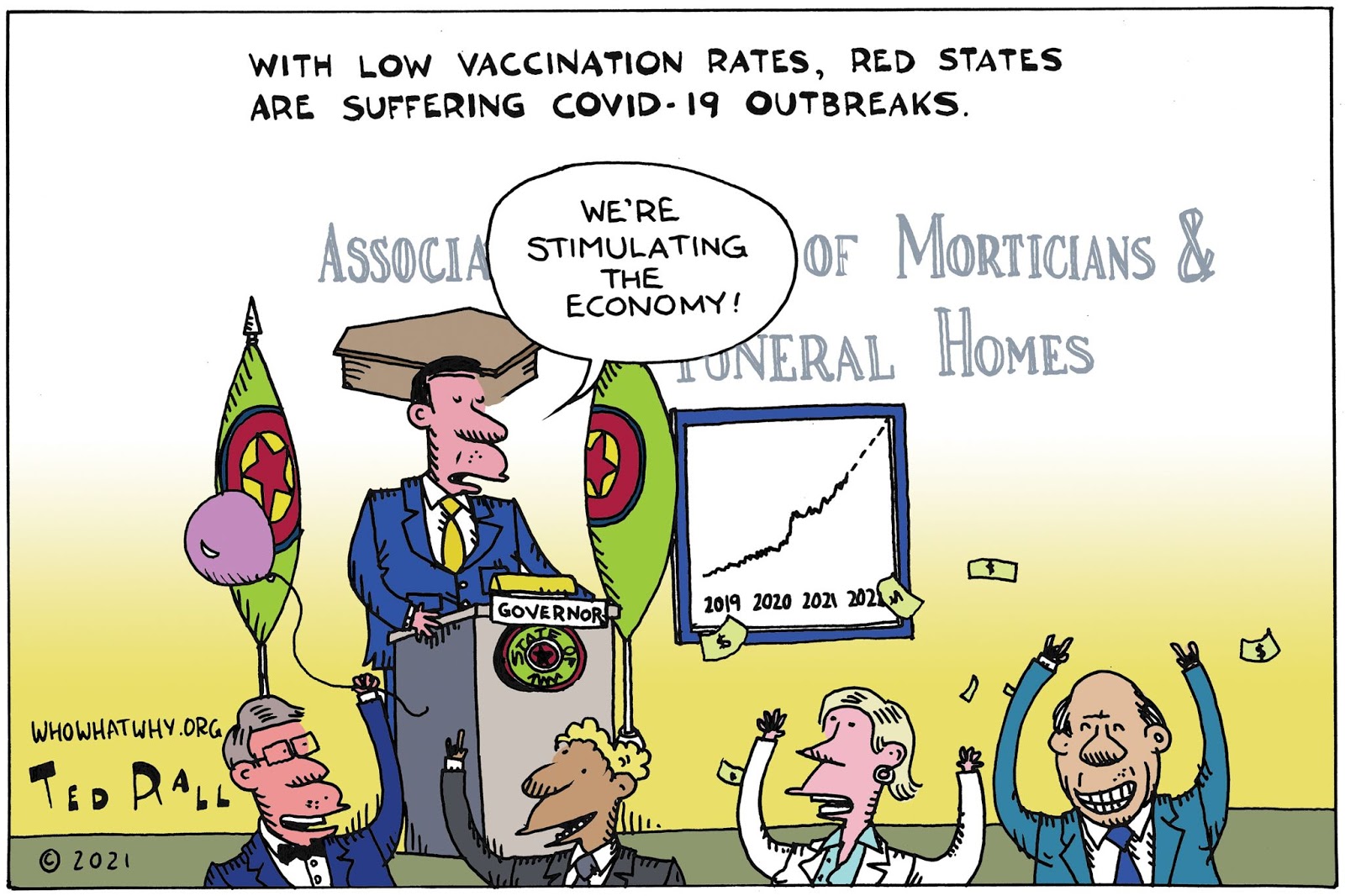 COVID-19, Red States, vaccination