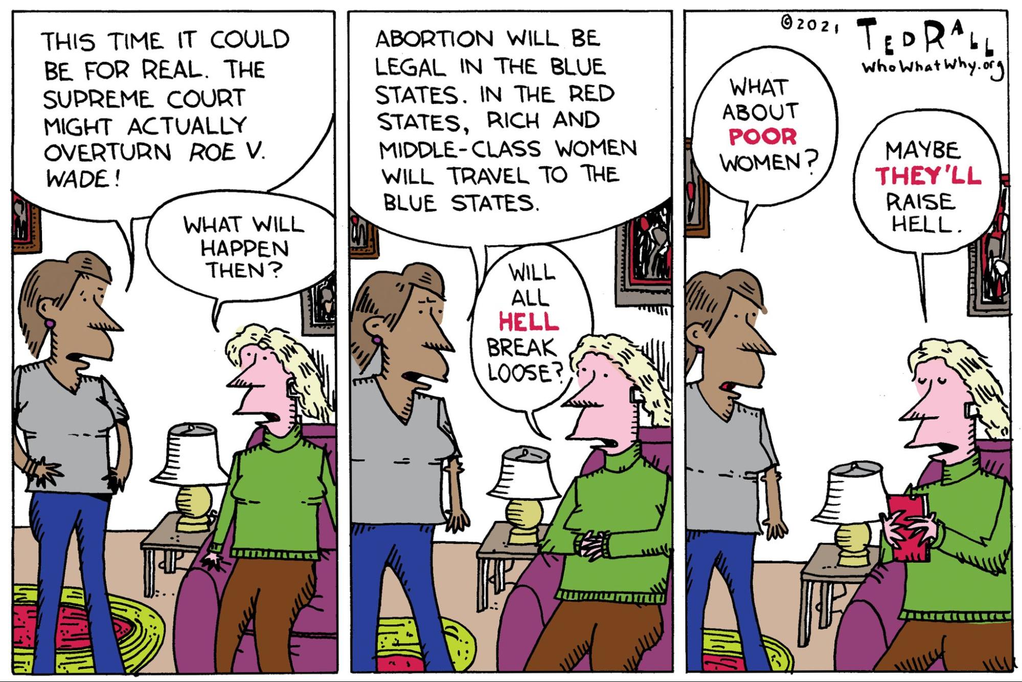 Roe v Wade, abortion, rights