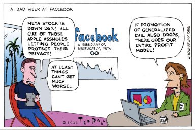Facebook, META, Mark Zuckerberg, Stock price