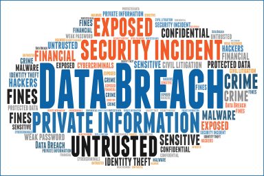 Data security, data breach, cyber security