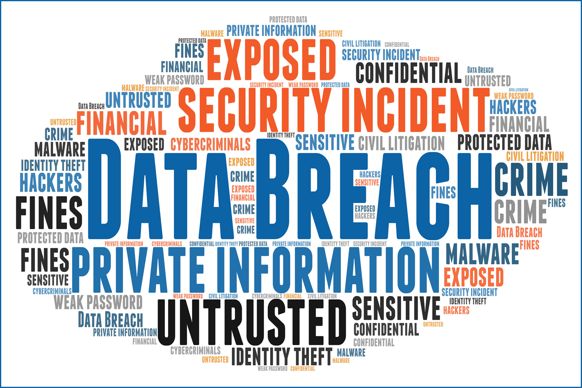 Why We Should Not Take Data Breaches for Granted