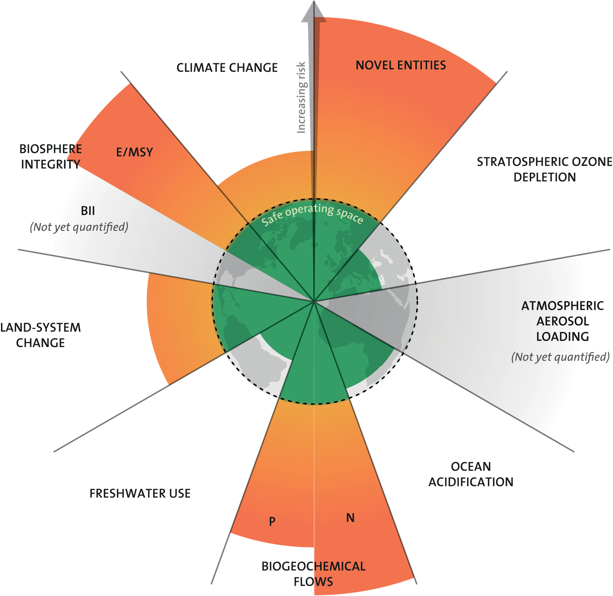 Cradle Of Transformation The Mediterranean And Climate Change WhoWhatWhy