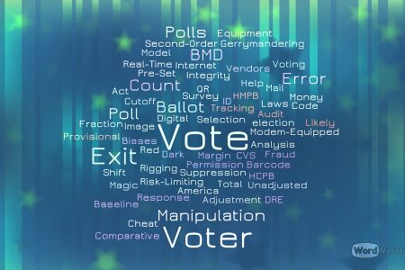 election integrity, word cloud