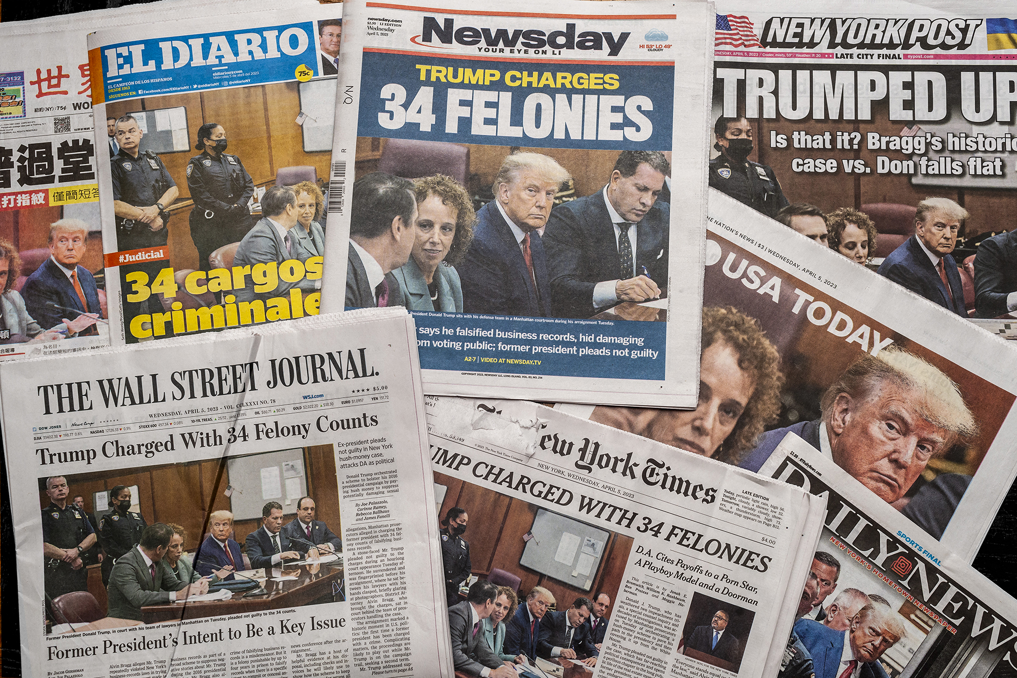 Newspapers, New York, NY