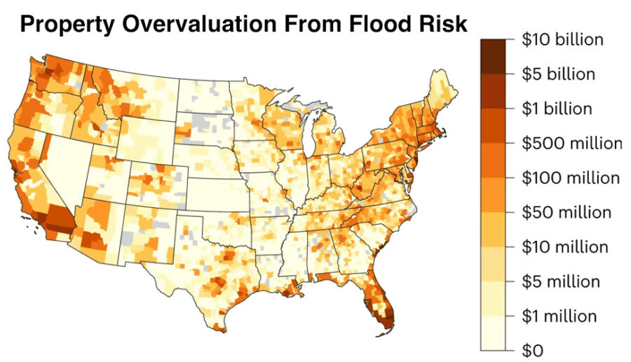 Property Overvaluation, Flood Risk, Chart