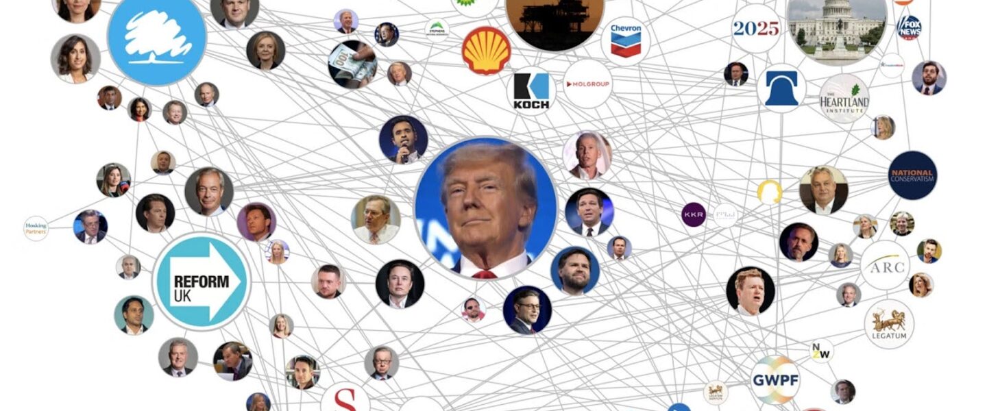 Donald Trump's, Transatlantic, Anti-Green Network