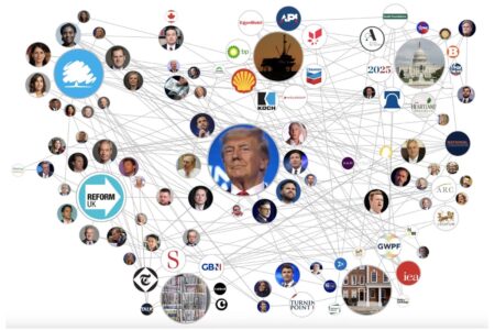 Donald Trump's, Transatlantic, Anti-Green Network