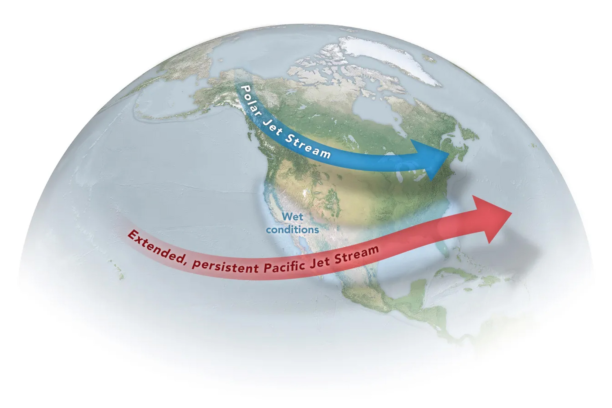  El Niño, alters, Pacific jet stream,