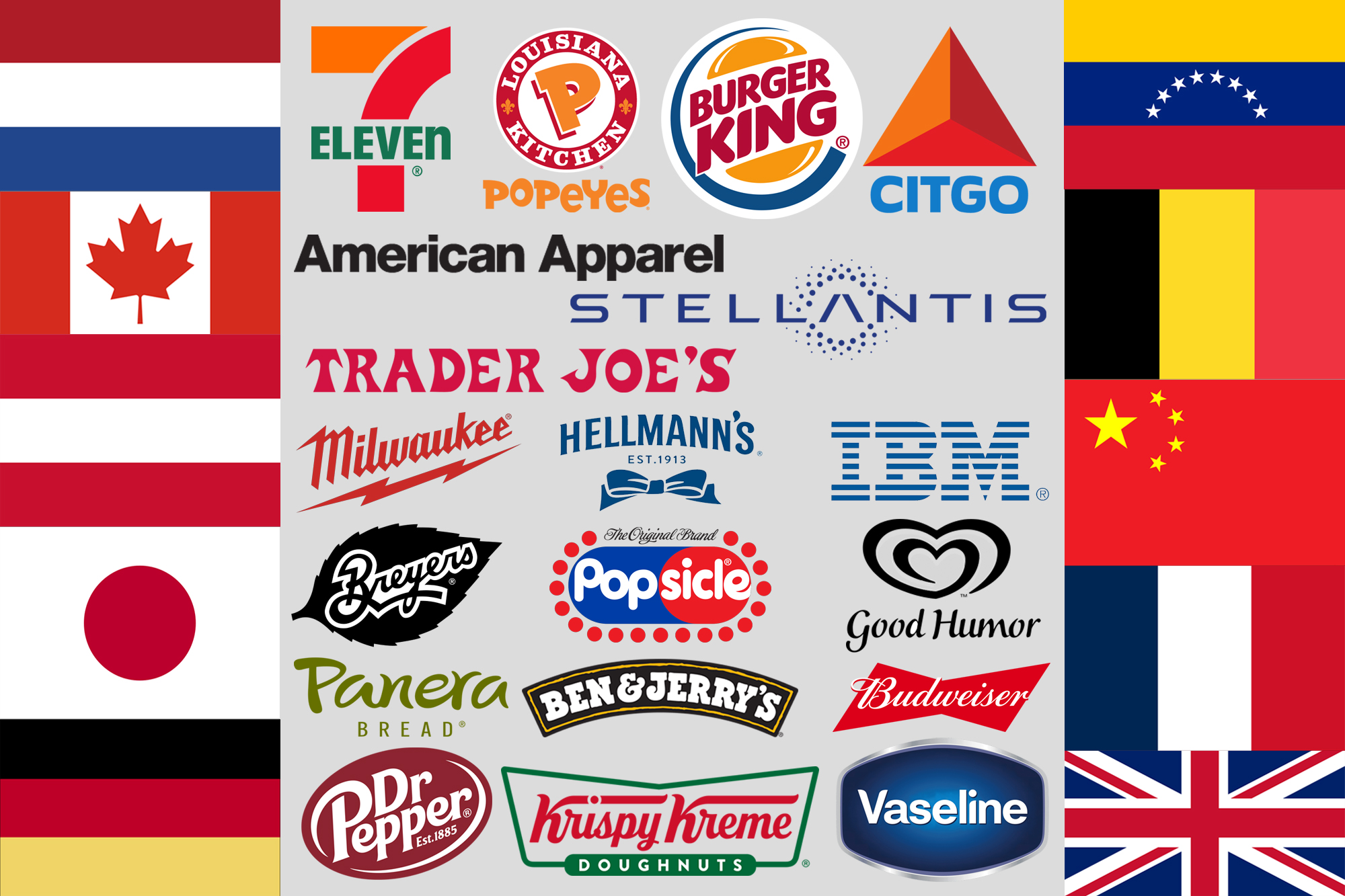 Corporate Brands, foreign ownership