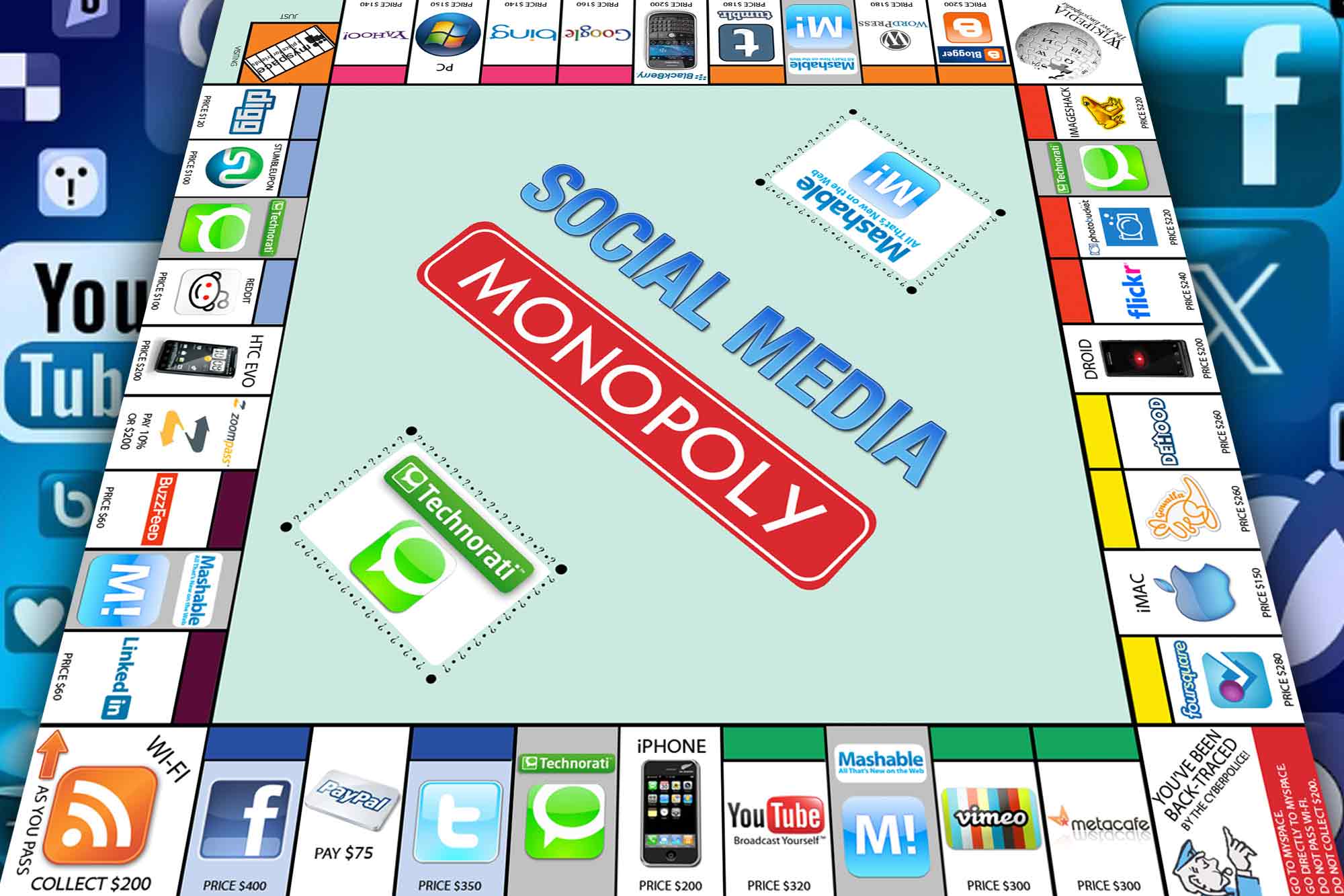 Social media, monopoly