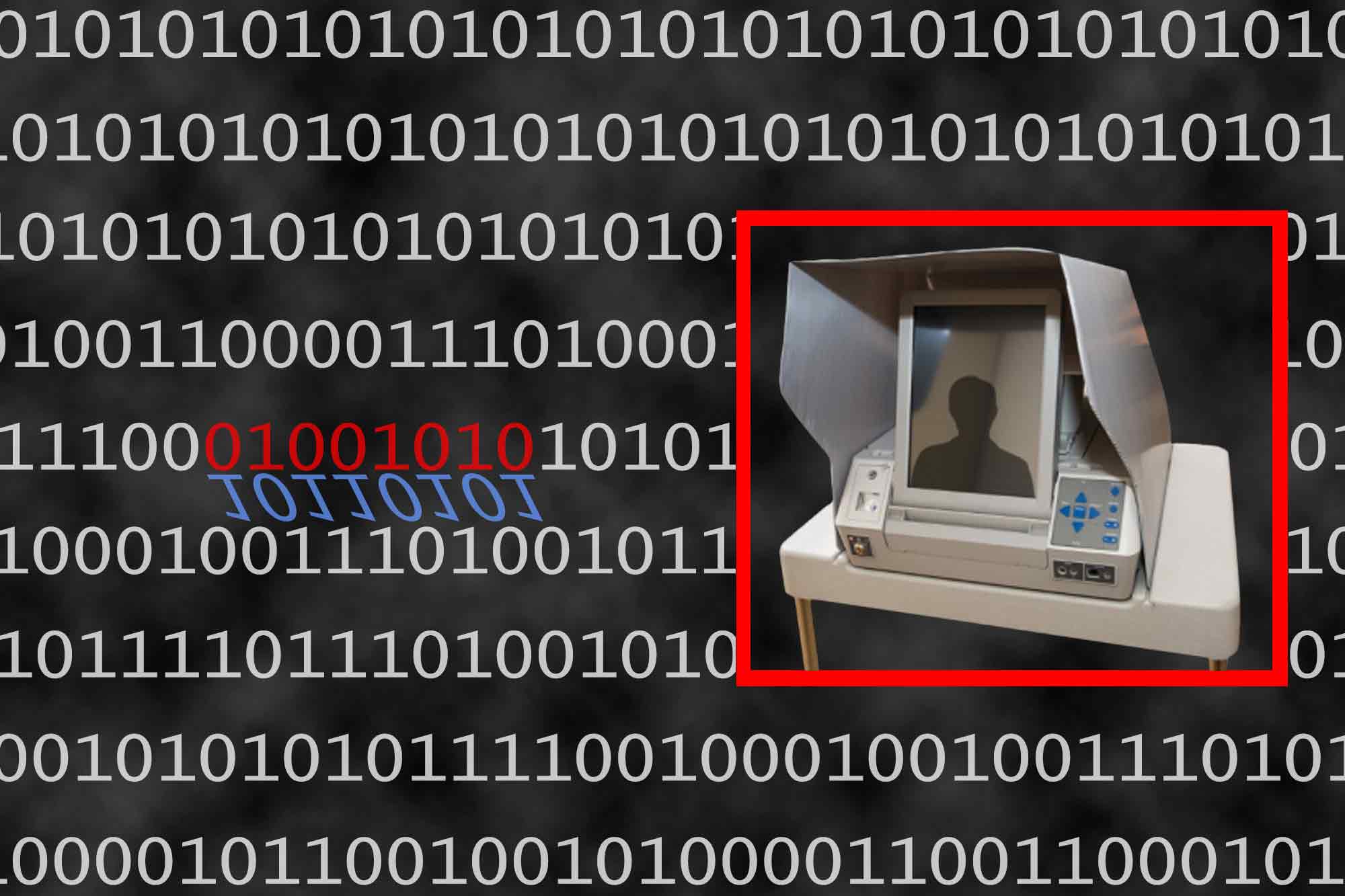 Hacking, computer code, election equipment.