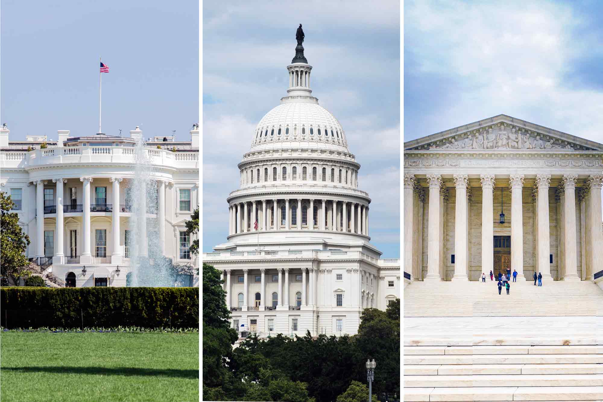The White House, US Capitol, US Supreme Court, checks and balances